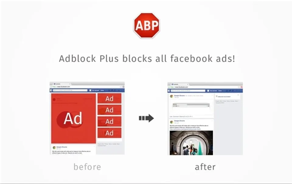 AdBlock Plus (ABP)
